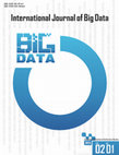 Research paper thumbnail of Comparing NoSQL Databases with a Relational Database: Performance and Space