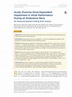 Research paper thumbnail of Acute, Exercise Dose-Dependent Impairment in Atrial Performance During an Endurance Race