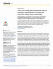 Research paper thumbnail of Short term doxycycline treatment induces sustained improvement in myocardial infarction border zone contractility