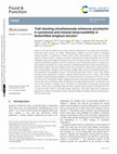 Trait Stacking Simultaneously Enhances Provitamin A Carotenoid and Mineral Bioaccessibility in Biofortified Sorghum bicolor Cover Page