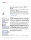 Research paper thumbnail of Large EEG amplitude effects are highly similar across Necker cube, smiley, and abstract stimuli