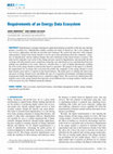 Research paper thumbnail of Requirements of an Energy Data Ecosystem