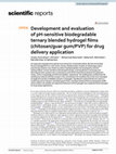 Development and evaluation of pH-sensitive biodegradable ternary blended hydrogel films (chitosan/guar gum/PVP) for drug delivery application Cover Page