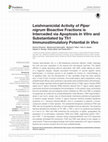 Research paper thumbnail of Leishmanicidal Activity of Piper nigrum Bioactive Fractions is Interceded via Apoptosis In Vitro and Substantiated by Th1 Immunostimulatory Potential In Vivo