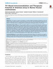 Research paper thumbnail of Th1-Biased Immunomodulation and Therapeutic Potential of Artemisia annua in Murine Visceral Leishmaniasis