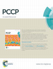 Mesomorphism and electrochemistry of thienoviologen liquid crystals Cover Page