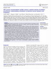 Research paper thumbnail of HPV vaccine recommendation profiles among a national network of pediatric practitioners: understanding contributors to parental vaccine hesitancy and acceptance