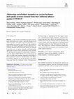 Research paper thumbnail of Addressing racial/ethnic inequities in vaccine hesitancy and uptake: lessons learned from the California alliance against COVID-19