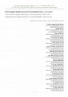 Research paper thumbnail of Dental implant displacement into the mandibular body: a case report