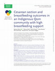 Cesarean section and breastfeeding outcomes in an Indigenous Qom community with high breastfeeding support Cover Page