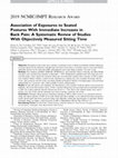 Association of Exposures to Seated Postures With Immediate Increases in Back Pain: A Systematic Review of Studies With Objectively Measured Sitting Time Cover Page