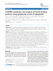 SCMHBP: prediction and analysis of heme binding proteins using propensity scores of dipeptides Cover Page