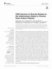 Research paper thumbnail of CMV Infection Is Directly Related to the Inflammatory Status in Chronic Heart Failure Patients