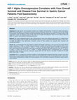 HIF-1 Alpha Overexpression Correlates with Poor Overall Survival and Disease-Free Survival in Gastric Cancer Patients Post-Gastrectomy Cover Page