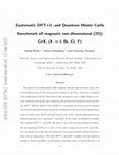 A systematic DFT+U and Quantum Monte Carlo benchmark of magnetic two-dimensional (2D) CrX$_3$ (X = I, Br, Cl, F) Cover Page