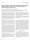 Effect of Iodide on Human Choriogonadotropin, Sodium-Iodide Symporter Expression, and Iodide Uptake in BeWo Choriocarcinoma Cells Cover Page