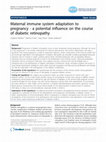 Maternal immune system adaptation to pregnancy - a potential influence on the course of diabetic retinopathy Cover Page