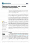 Research paper thumbnail of Competition within Cross-Functional Teams: A Structural Equation Model on Knowledge Hiding