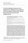 Can We Identify Emotion Over-regulation in Infancy? Associations with Avoidant Attachment, Dyadic Emotional Interaction and Temperament Cover Page