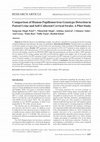 Research paper thumbnail of Comparison of Human Papillomavirus Genotype Detection in Paired Urine and Self-Collected Cervical Swabs: A Pilot Study