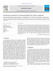 Luminescence properties of samarium-doped SiO2–Na2SO4 composite Cover Page