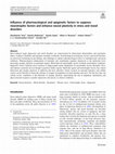 Influence of pharmacological and epigenetic factors to suppress neurotrophic factors and enhance neural plasticity in stress and mood disorders Cover Page