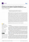 Research paper thumbnail of COVID-19 in New Zealand: The Moderating Effect of Involvement on the Roles of Attitudes and Subjective Norms