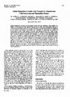 Research paper thumbnail of Insulin regulation of amino acid transport in mesenchymal cells from avian and mammalian tissues