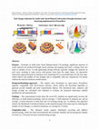 Research paper thumbnail of Tool change reduction for multi-color fused filament fabrication through interlayer tool clustering implemented in PrusaSlicer