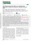 Research paper thumbnail of Areas Requiring Restoration Efforts are a Complementary Opportunity to Support the Demand for Pollination Services in Brazil