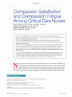 Research paper thumbnail of Compassion Satisfaction and Compassion Fatigue Among Critical Care Nurses