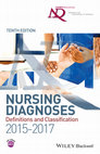 NANDA International, Inc. nursing diagnoses : definitions &classification 2015-2017 Cover Page