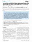 Research paper thumbnail of Glutamate Concentration in the Medial Prefrontal Cortex Predicts Resting-State Cortical-Subcortical Functional Connectivity in Humans