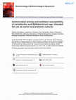 Research paper thumbnail of Antimicrobial activity and antibiotic susceptibility ofLactobacillusandBifidobacteriumspp. intended for use as starter and probiotic cultures