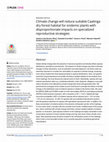 Research paper thumbnail of Climate change will reduce suitable Caatinga dry forest habitat for endemic plants with disproportionate impacts on specialized reproductive strategies