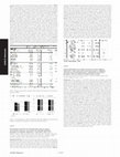 Research paper thumbnail of Patient-Reported Outcomes in Patients with Chronic Migraine Receiving Placebo or Erenumab (AMG 334) in a Phase 2, Randomized, Double-Blind Study (P2.167)