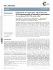 Replacement of n-type layers with a non-toxic APTES interfacial layer to improve the performance of amorphous Si thin-film solar cells Cover Page