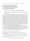 Research paper thumbnail of Reaction of chloro-substituted N-cyano-benzimidazoles with hydrazines. A route to 1H-[1,2,4]triazolo[4,3-a]benzimidazole and [1,2,4]triazino[4,5-a]benzimidazole