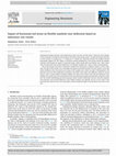 Research paper thumbnail of Impact of horizontal soil strain on flexible manhole riser deflection based on laboratory test results