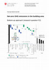 Net-zero GHG emissions in the building area – Bottom-up approach (research question F2) Cover Page