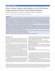 Effect of Water Sorption and Solubility on Two Soft Denture Lining Materials Stored in Three Different Mediums Cover Page