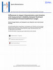 Research paper thumbnail of Differences in impact characteristics, joint kinetics and measurement reliability between forehand and backhand forward badminton lunges