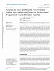 Research paper thumbnail of Changes to injury profile (and recommended cricket injury definitions) based on the increased frequency of Twenty20 cricket matches