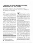 Research paper thumbnail of Comparison of Player Movement Patterns Between 1-Day and Test Cricket