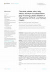 Research paper thumbnail of The what, where, who, why, which, and how of collaborative play involving autistic children in educational context: a contextual inquiry