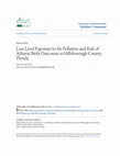 Low-Level Exposure to Air Pollution and Risk of Adverse Birth Outcomes in Hillsborough County, Florida Cover Page