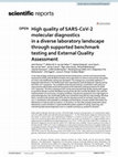 High quality of SARS-CoV-2 molecular diagnostics in a diverse laboratory landscape through supported benchmark testing and External Quality Assessment Cover Page