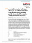 Research paper thumbnail of A periodic pumping technique of soil gas for 222Rn stabilization in large calibration chambers: part 2—theoretical formulation and experimental validation