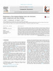 Research paper thumbnail of Performance of bio-inspired Kagome truss core structures under compression and shear loading