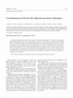 Research paper thumbnail of Uveal melanoma survival rates after single dose stereotactic radiosurgery